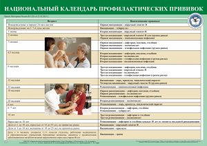 plakat15_immunizations1